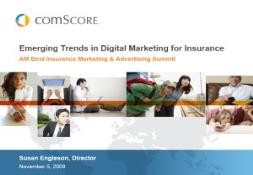 Emerging Trends in Digital Marketing for Insurance PowerPoint Presentation
