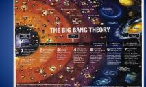 The Big Bang Theory (Rialto Unified School District) PowerPoint Presentation