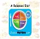 A Balanced Diet klakulakbiology Powerpoint Presentation
