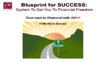 Blueprint for SUCCESS System To Get You To Financial Freedom PowerPoint Presentation