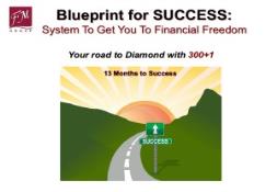 Blueprint for SUCCESS System To Get You To Financial Freedom PowerPoint Presentation