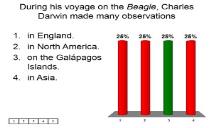 During his voyage on the Beagle PowerPoint Presentation