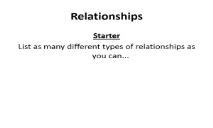 Rubbish at Adultery BBAEnglish Revision and useful PowerPoint Presentation
