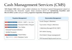Cash Management Services (CMS) PowerPoint Presentation