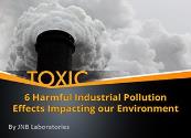 6 Harmful Industrial Pollution Effects Impacting our Environment Powerpoint Presentation