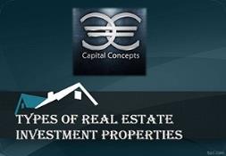 Types of Real Estate Investment Properties Powerpoint Presentation