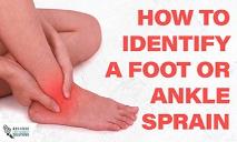 How To Identify A Foot or Ankle Sprain PowerPoint Presentation