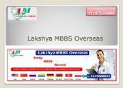 Study MBBS Abroad Consultants Powerpoint Presentation