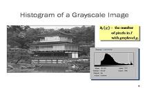 Intensity of image processing PowerPoint Presentation