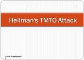 Hellmans TMTO Attack Powerpoint Presentation