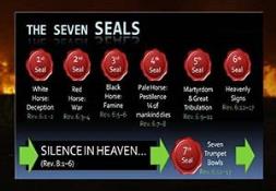 The Seven Seals Powerpoint Presentation