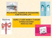 Polycystic Ovary Syndrome Powerpoint Presentation