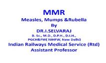 MMR-Measles Mumps and Rubella PowerPoint Presentation