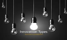 Innovation Types PowerPoint Presentation