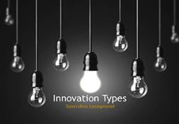 Innovation Types Powerpoint Presentation