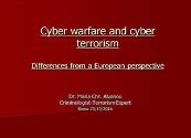 Cyber Warfare and Cyber Terrorism Powerpoint Presentation