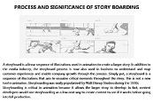 Process and Significance of Story Boarding Powerpoint Presentation