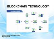 Blockchain Tech Powerpoint Presentation