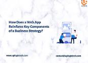 How Does a Web App Reinforce Key Components of a Business Strategy? Powerpoint Presentation