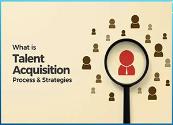 What is Talent Acquisition-Tips Tools and Strategies Powerpoint Presentation