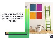 Factors To Consider When Selecting Wall Paint Powerpoint Presentation