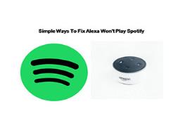 Alexa Wont Play Spotify-Get Solve the Here Powerpoint Presentation