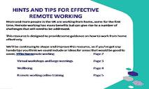 Hints and Tips for Effective Remote Working PowerPoint Presentation