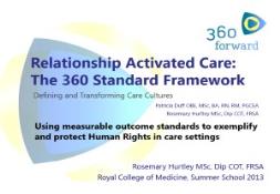 Relationship Activated Care PowerPoint Presentation