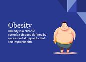 What is Obesity Powerpoint Presentation