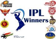 Indian Premier League Winners Powerpoint Presentation