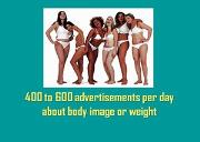 Body Image Powerpoint Presentation