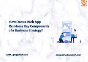 How Does a Web App Reinforce Key Components of a Business Strategy? Powerpoint Presentation