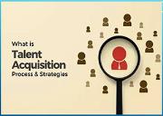 What is Talent Acquisition-Tips Tools and Strategies Powerpoint Presentation
