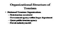 Organizational Structure of Tourism PowerPoint Presentation