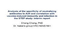 Analysis of the specificity of neutralizing antibodies to Ad5 PowerPoint Presentation
