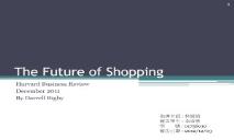 The Future of Shopping PowerPoint Presentation