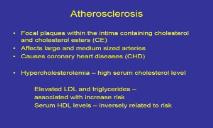Introduction of Atherosclerosis PowerPoint Presentation