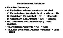 Reactions of Alcohols PowerPoint Presentation