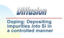 Doping Depositing impurities PowerPoint Presentation