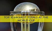 10 Highest Totals at the World Cup PowerPoint Presentation
