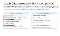 Cash Management Services (CMS) PowerPoint Presentation