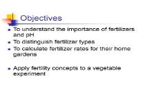 Soil Fertility and Fertilizers PowerPoint Presentation