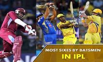 Highest Sixes by Batsmen in IPL PowerPoint Presentation
