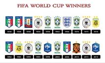 Fifa World Cup Winners PowerPoint Presentation