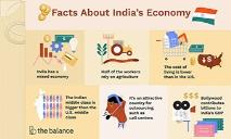 Indian Economy Trends PowerPoint Presentation