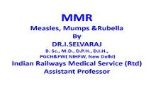 MMR-Measles Mumps and Rubella PowerPoint Presentation