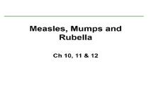 Measles Mumps and Rubella PowerPoint Presentation