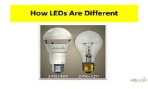How LEDs are Different PowerPoint Presentation