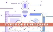 Types of Business PowerPoint Presentation