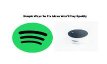 Alexa Wont Play Spotify-Get Solve the Here PowerPoint Presentation